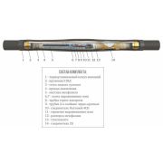 Муфта кабельная соединит. 10кВ 3 ПСТб-10 (300-400) с соединителями ГОФРОМАТИК zeta23209